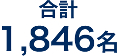 合計生徒数