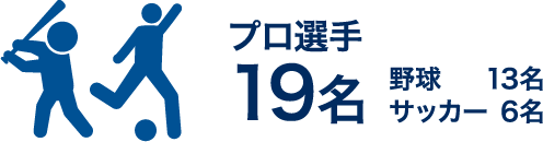 プロ選手