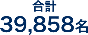 OB・OG合計数